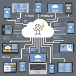 The Ultimate Guide to Cloud Storage Services: Choosing the Best for Personal and Professional Use